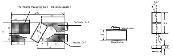 Janhoo 1550nm G=25dB SOA Semiconductor Amplificador Óptico Chip COC alta ganancia G=25dB 250mA